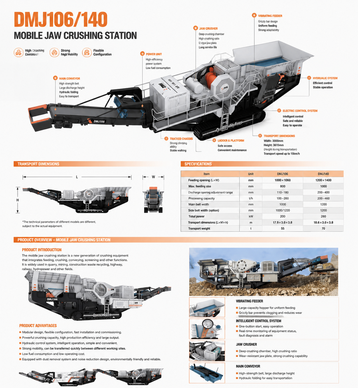 Tracked Mobile Crushing Station details