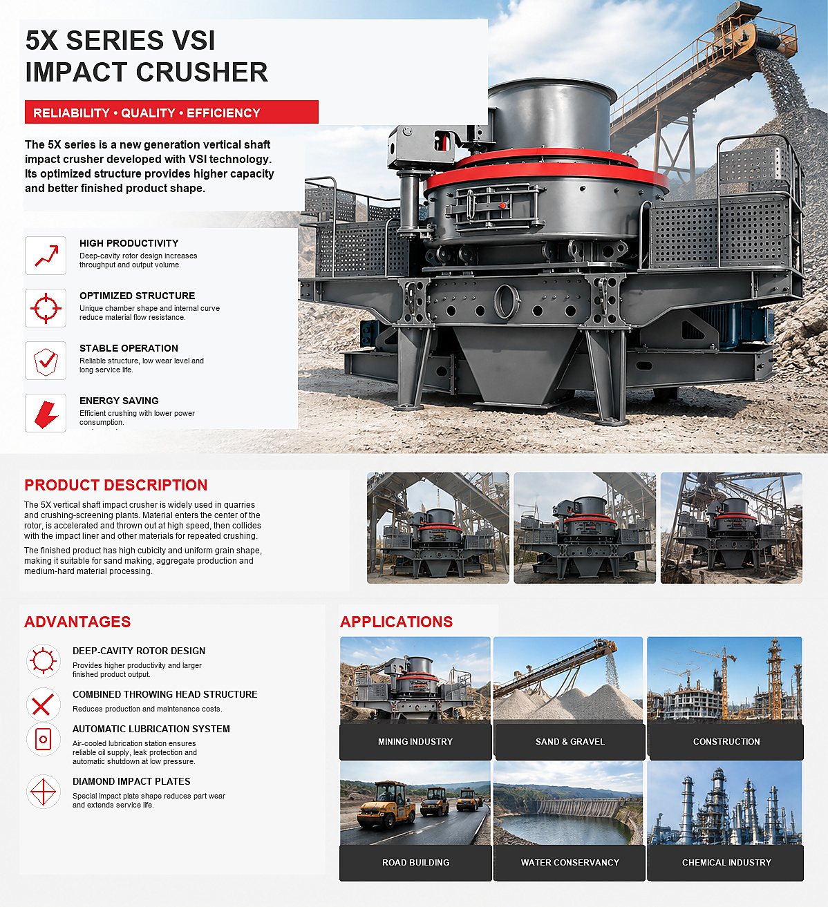 VSI Impact Crusher details